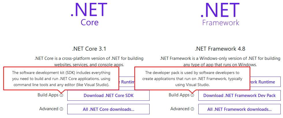 Download Build packs for.NET Framework and .NET Core applications.